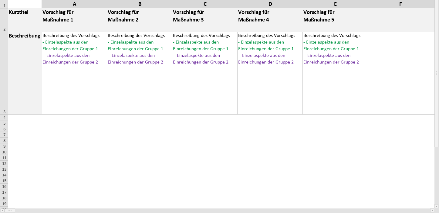 Bild1_-_Tabelle_der_Gruppe_1_-_Aspekte.png